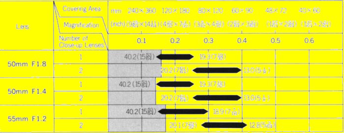 closeup table cl.jpg (40423 bytes)